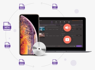 Batch Convert Video To Mp3/mp4/dvd And Vice Versa - Harga Iphone Xs Max 256gb #8028901