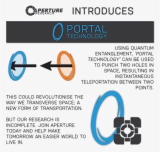 Research Portals 01 Zps229d7f50 ] - Aperture Science Handheld Portal Device #8030194
