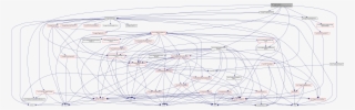 Namespaces #8038861
