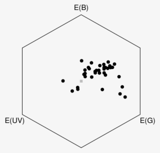 Contents - Diagram #8039091