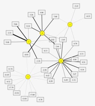 For The Stemscopes Dataset - Diagram #8039702