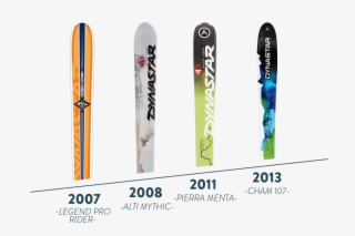 Here Was A Ski Designed To Go For It No Questions Asked, #8040741