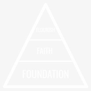 The - Triangle #8041841