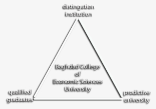 Triangle #8042404