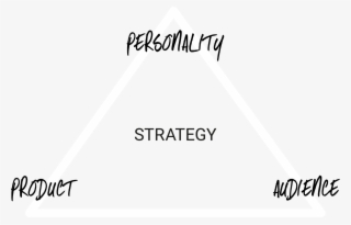 Feed-strategy - Kagiso #8042977