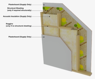 Internal Wall Detail - Timber Frame Internal Walls - Free Transparent ...