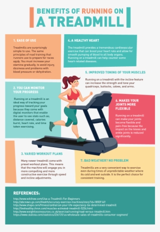 Benefits Of Running On A Treadmill - Benefits Of Running #8043594