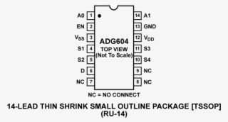 Adg604 Pin Configuration - Op400 Datasheet #8046371
