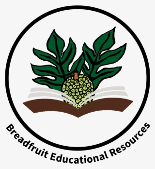 Classroom Materials #8046969