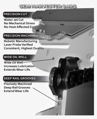 The Bars Are Designed With Wide Oil Wells For Increased - Cannon #8047727
