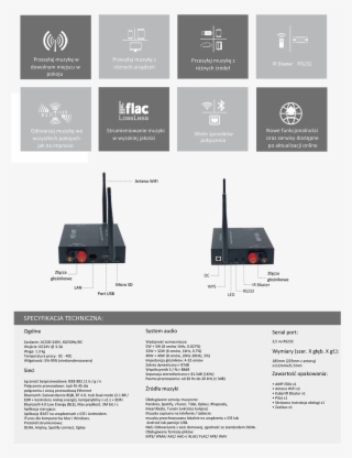 Stream Amp I50a 1 - Управление Качеством Учебник #8051343