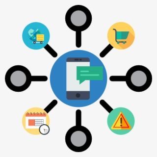 Marketing Clipart Don T Wait - Marketing #8051793 Marketing Clipart Don T Wait - Marketing #8051793