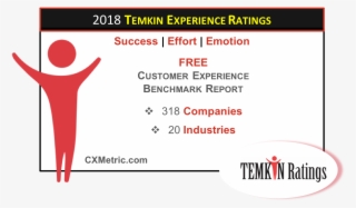 #congrats Https - Temkin Group #8054419
