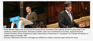 Catalonia Is Already Independent - Catalonia #8054770