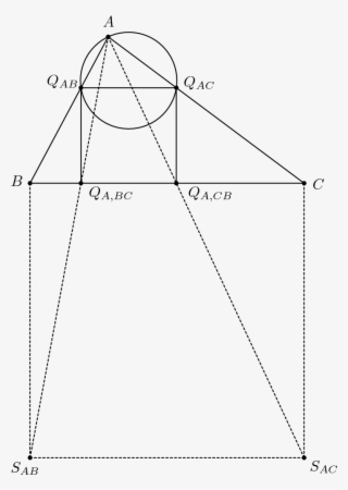 Geometry - Diagram #8056287