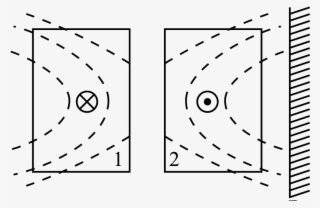 Leakage Flux 3d For A Concentric Winding - Diagram #8056769