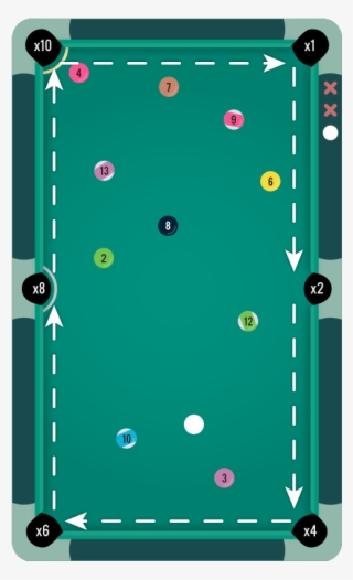 Simple And Deep - Billiard Table #8057254