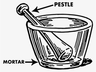 Drawing Of Mortar And Pestle #8057526