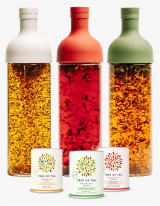 Eistee-probierset Von Tree Of Tea - Mymuesli Eistee Flasche #8057617