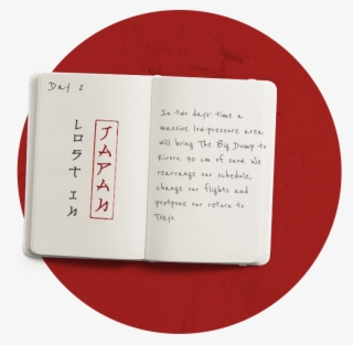 Everything Depends On It, Its Desire To Fall To The - Document #8058601