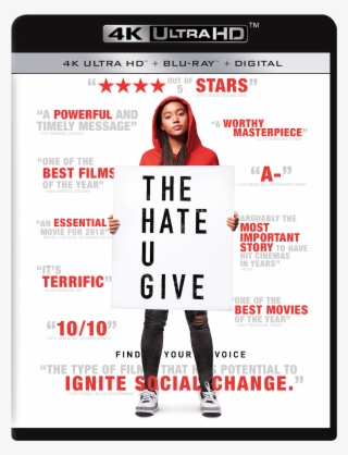 Audio Commentary By George Tillman, Jr - Poster #8060450