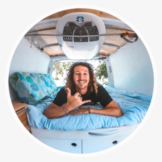 Chris Stevens Travel Blogger Stoked For Travel About - Fun #8060619