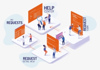 4 Screens A Customer Can See In Jira Service Desk - Diagram #8061418