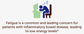 Fatigue Is A Common And Leading Concern For Patients - Dell The Power To Do More #8062679