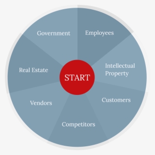 Circle #8063440 Circle #8063440