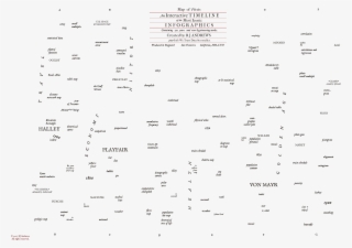 Scrolltext - Document #8066167