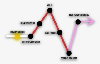 Diagram #8066520