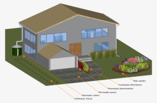House Figure 1 - House #8067959