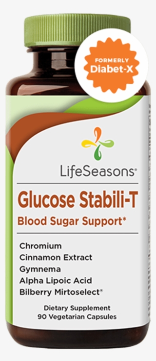Glucose Stabili-t - Dietary Supplement #8069065