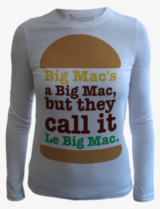 Categories - Long-sleeved T-shirt #8069195