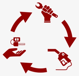 We Strive To Secure A Vehicle Fleet That Is Fit For #8071359