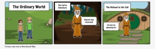 Lotr - Cartoon #8074842