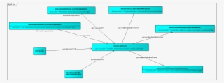 Diagram #8078833