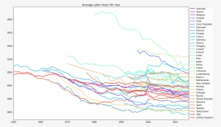 Pandas Concatenation Tutorial 48 - Map #8079042