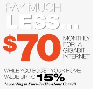 Condominium And Horizontal Property - Graphic Design #8079889