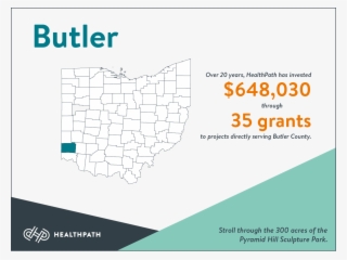 Grants By County - Diagram #8081568