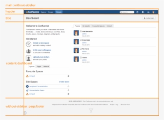 Png File Root Dashboard Panels #8081924 Png File Root Dashboard Panels #8081924