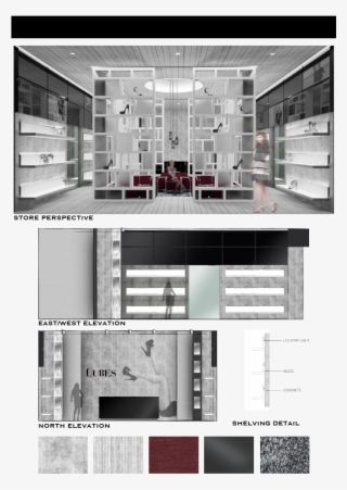 Propose A Renovation For A Shoe Department At Macy's - Architecture #8082078