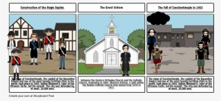 Byzantine Empire Activity - Cartoon #8084348