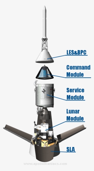 Apollo Spacecraft #8086824