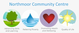 Northmoor Community Association - Heart #8087723