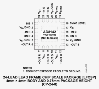 Ad8142 Pin Configuration - Sm4106 Datasheet Pdf #8088107