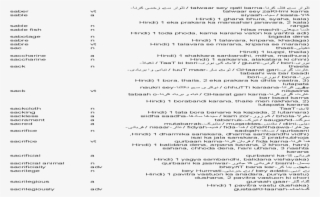 English Urdu Hindi Part4 Pdf Document - Document #8088687