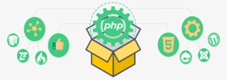 Php Development - Circle #8088943