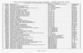 Shri Hemachandracharya Jain Library - Document #8090274