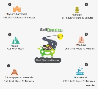 Road Trips - Graphic Design #8090347